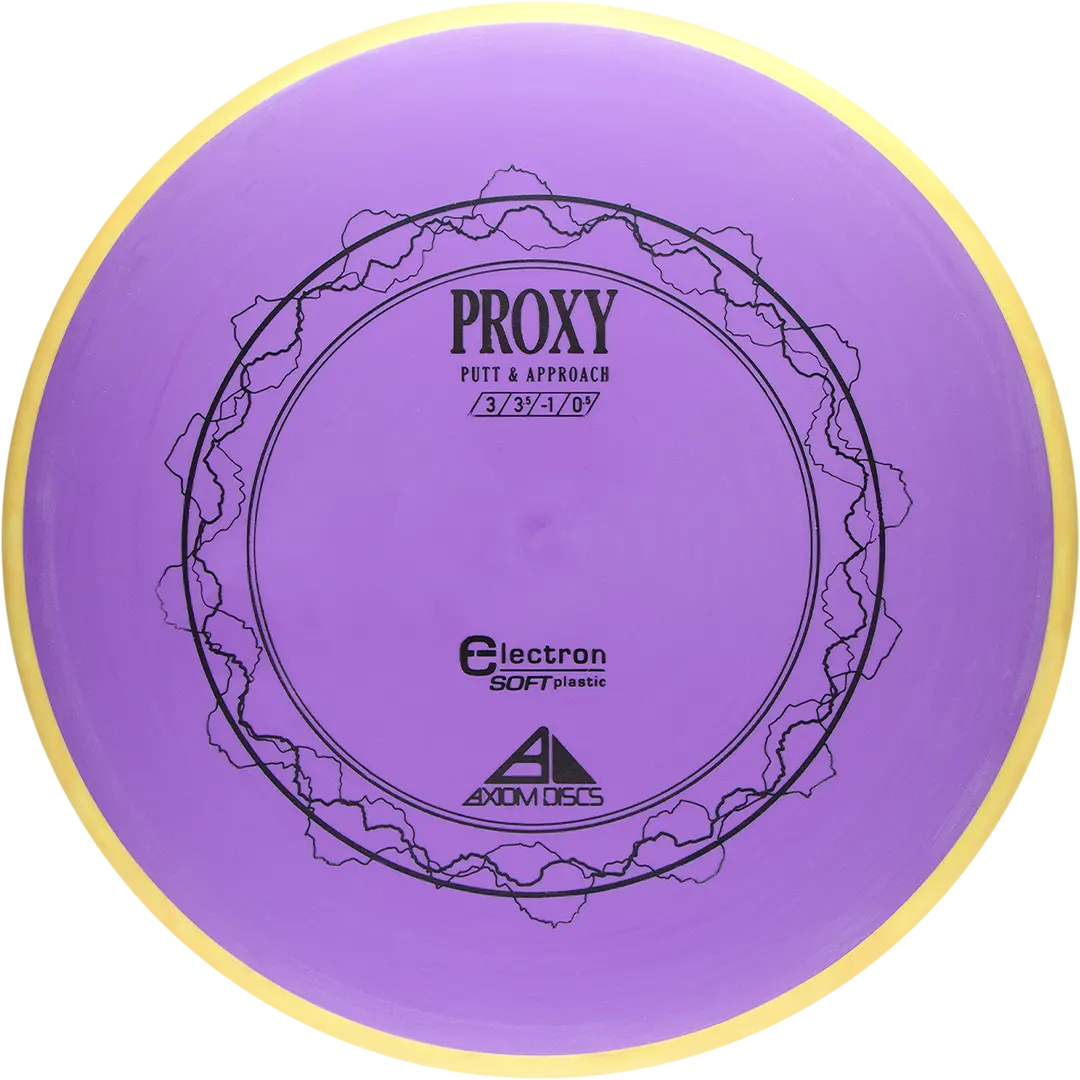 Electron Soft Proxy - Classic
