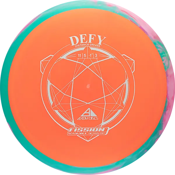 Click to Choose Disc!