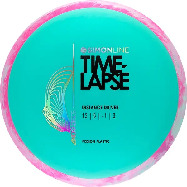 Click to Choose Disc!