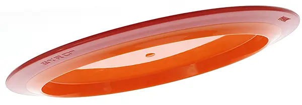 Disc Profile