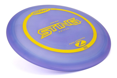 Disc Profile