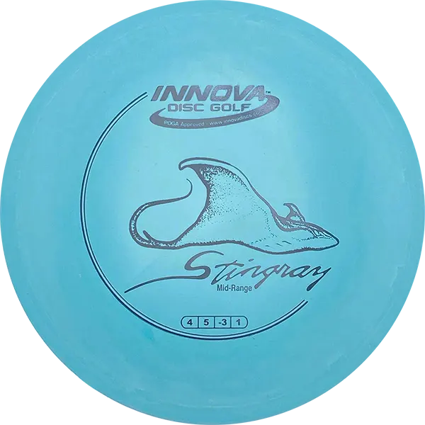 Click to Choose Disc!