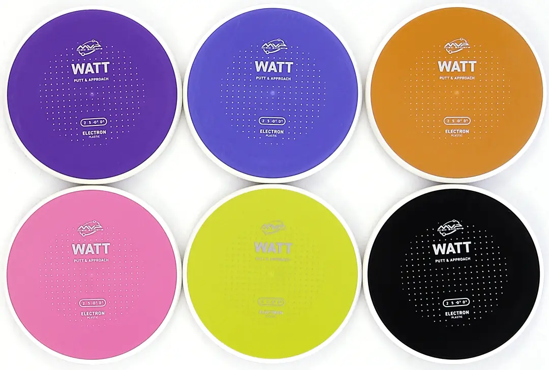 Click to Choose Disc!