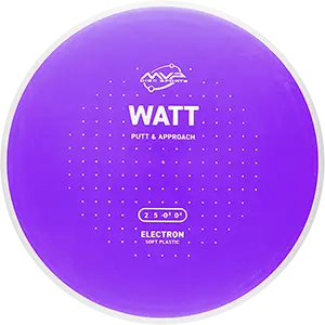 Electron Soft Watt