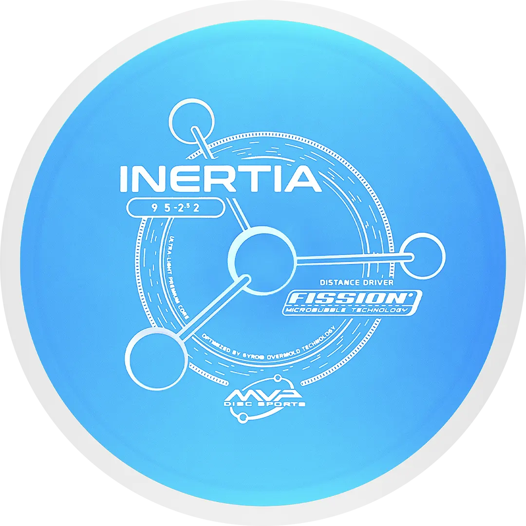 Fission Inertia
