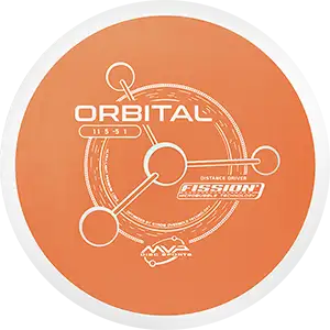 Fission Orbital