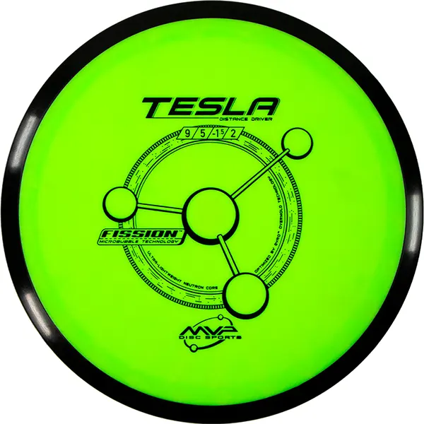 Click to Choose Disc!