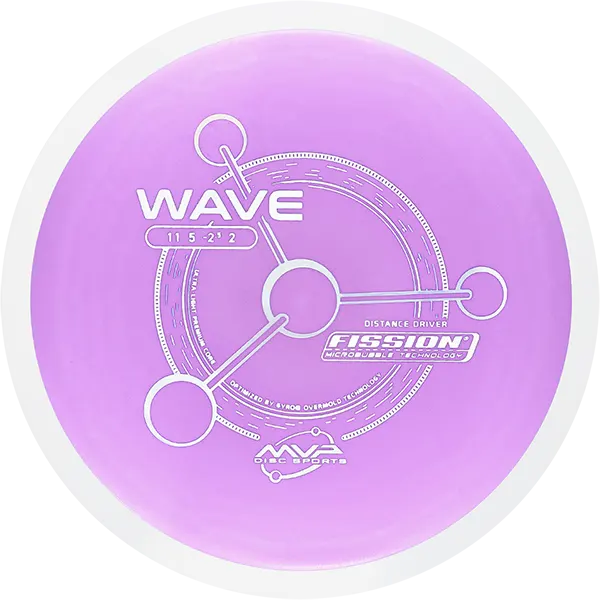 Click to Choose Disc!