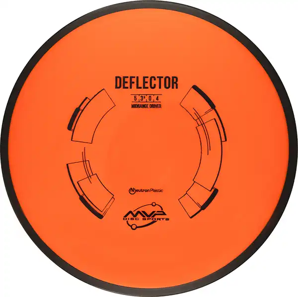 Click to Choose Disc!
