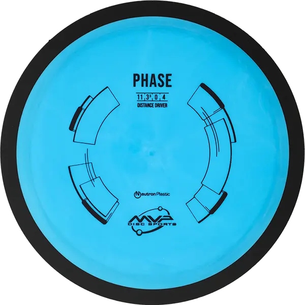 Click to Choose Disc!