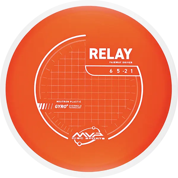 Click to Choose Disc!