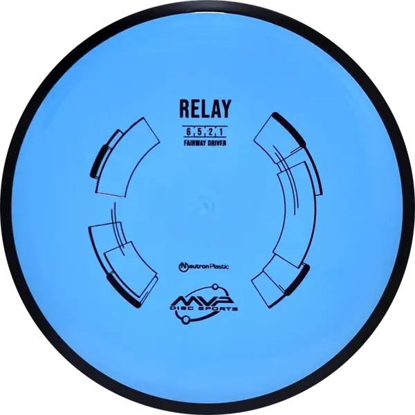 Click to Choose Disc!