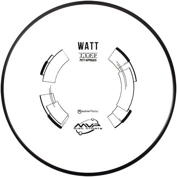 Neutron Watt - Classic