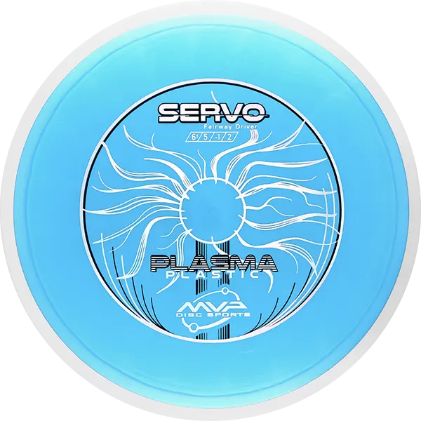 Click to Choose Disc!