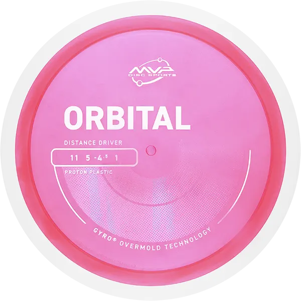 Click to Choose Disc!