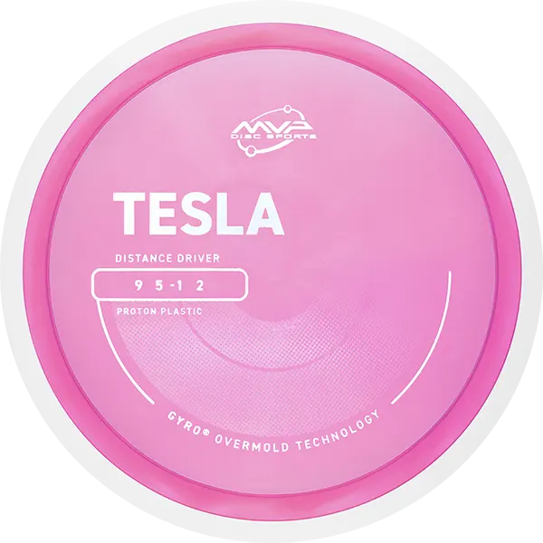 Click to Choose Disc!