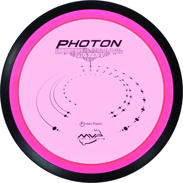 Click to Choose Disc!