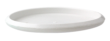 Disc Profile