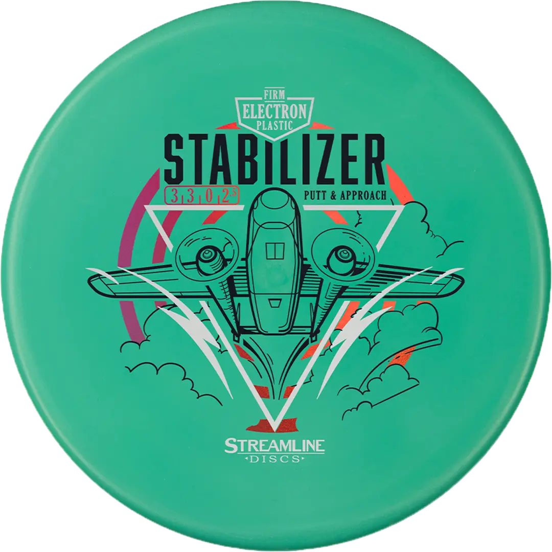 Electron Firm Stabilizer