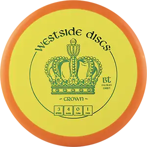 BT Medium Orbit Crown