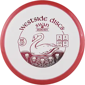 BT Medium Orbit Swan 1 Reborn